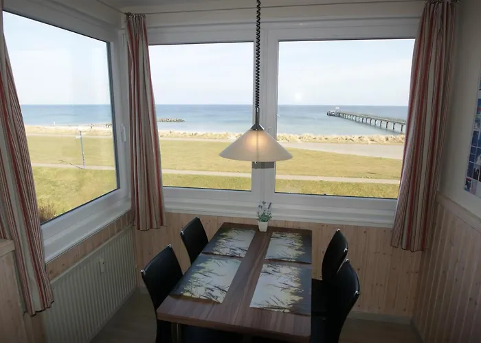Ostseeblick Schonberger Strand